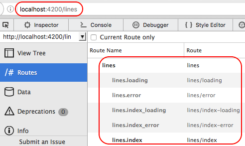 Implicit routes showing up on the Ember Inspector